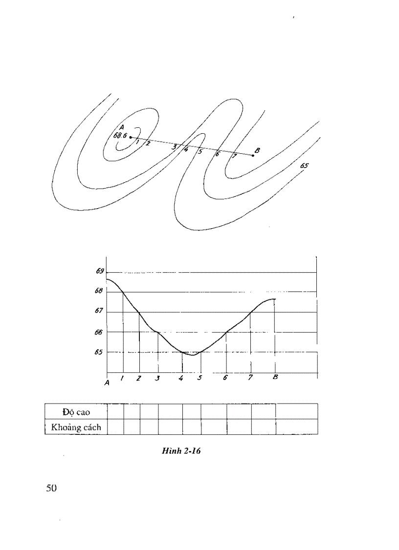 image for page Giáo trình trắc địa đại cương