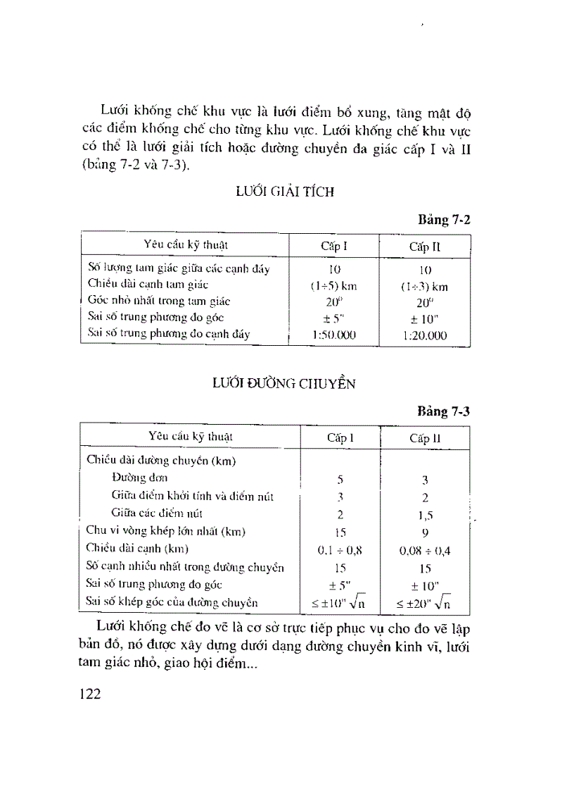 image for page Giáo trình trắc địa đại cương