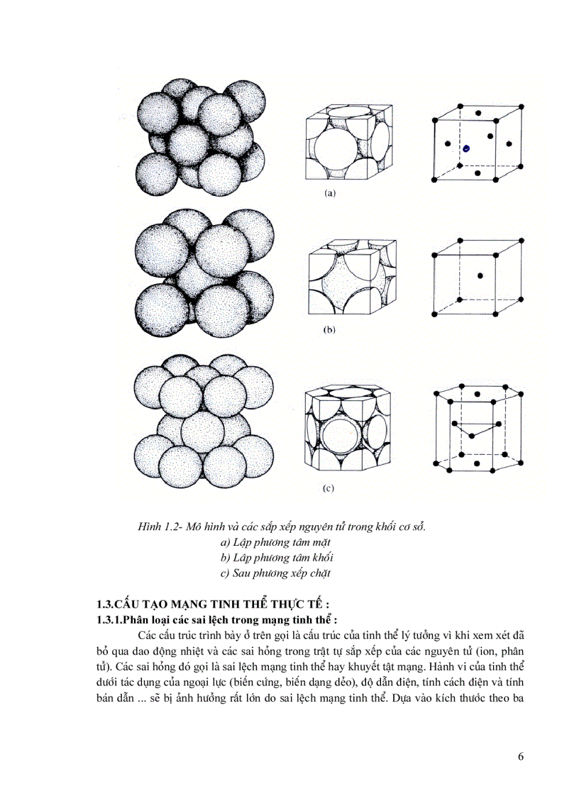 image for page Giáo Trình Vật Liệu Kỹ Thuật