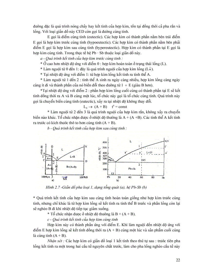 image for page Giáo Trình Vật Liệu Kỹ Thuật