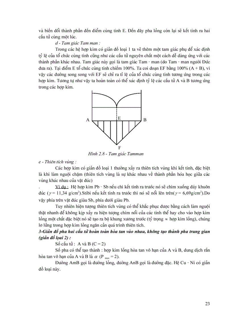 image for page Giáo Trình Vật Liệu Kỹ Thuật