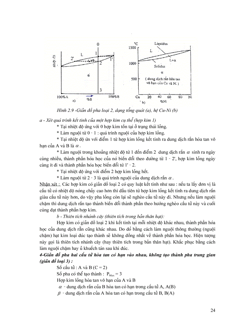 image for page Giáo Trình Vật Liệu Kỹ Thuật