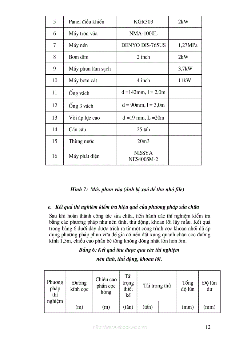 image for page Giới thiệu phương pháp phun vữa trong sửa chữa cọc khoan nhồi