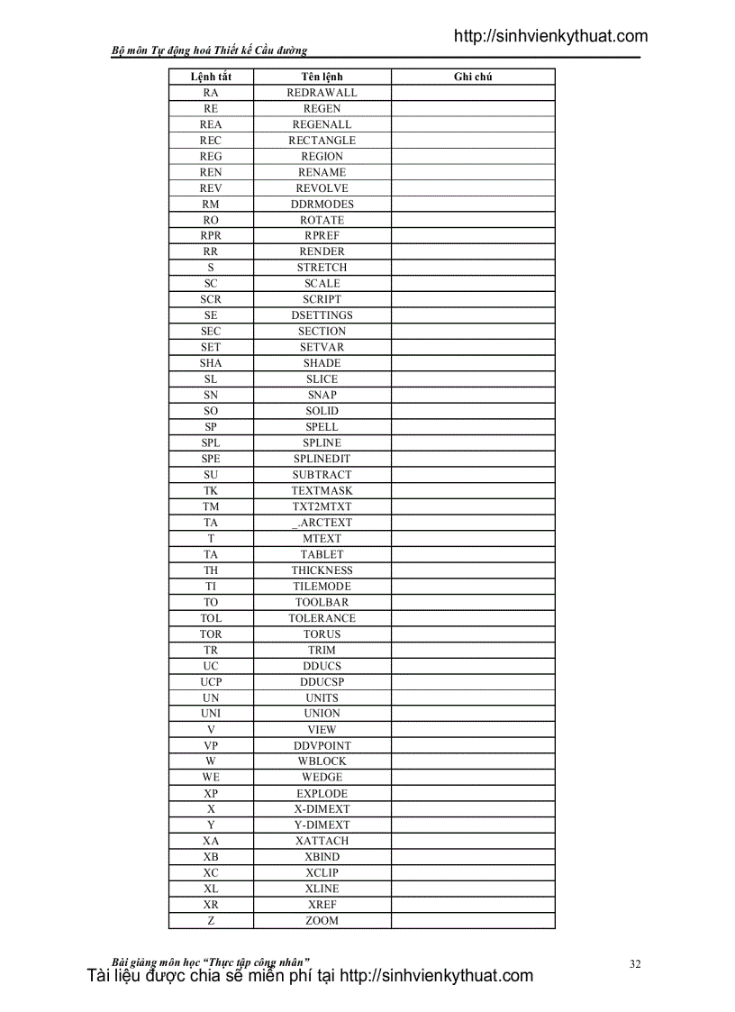 image for page Hệ Thống CAD ứng Dụng Trong Thiết Kế Công Trình