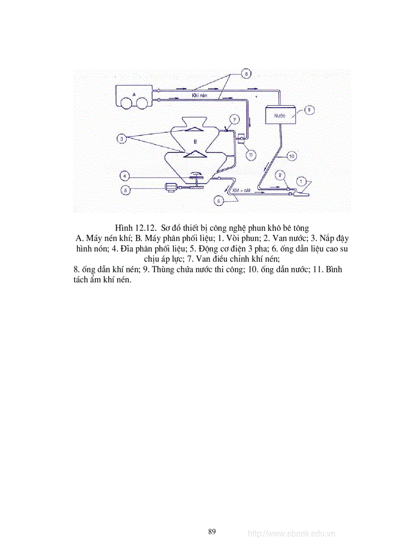 image for page Kiểm tra chất lượng VLXD trong thi công và nghiệm thu công trình