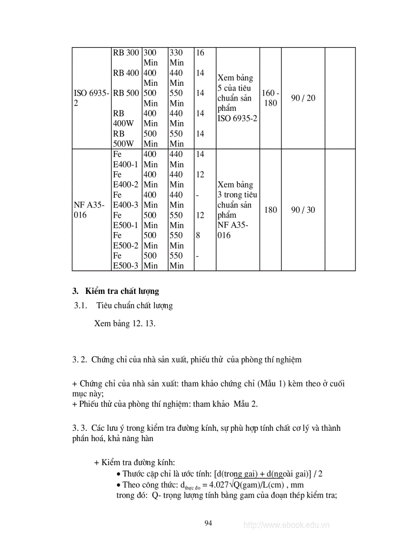 image for page Kiểm tra chất lượng VLXD trong thi công và nghiệm thu công trình