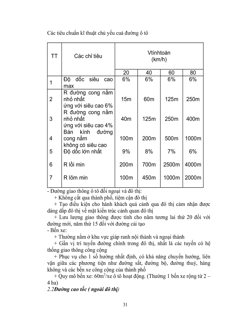 image for page Kỹ Thuật Đô Thị