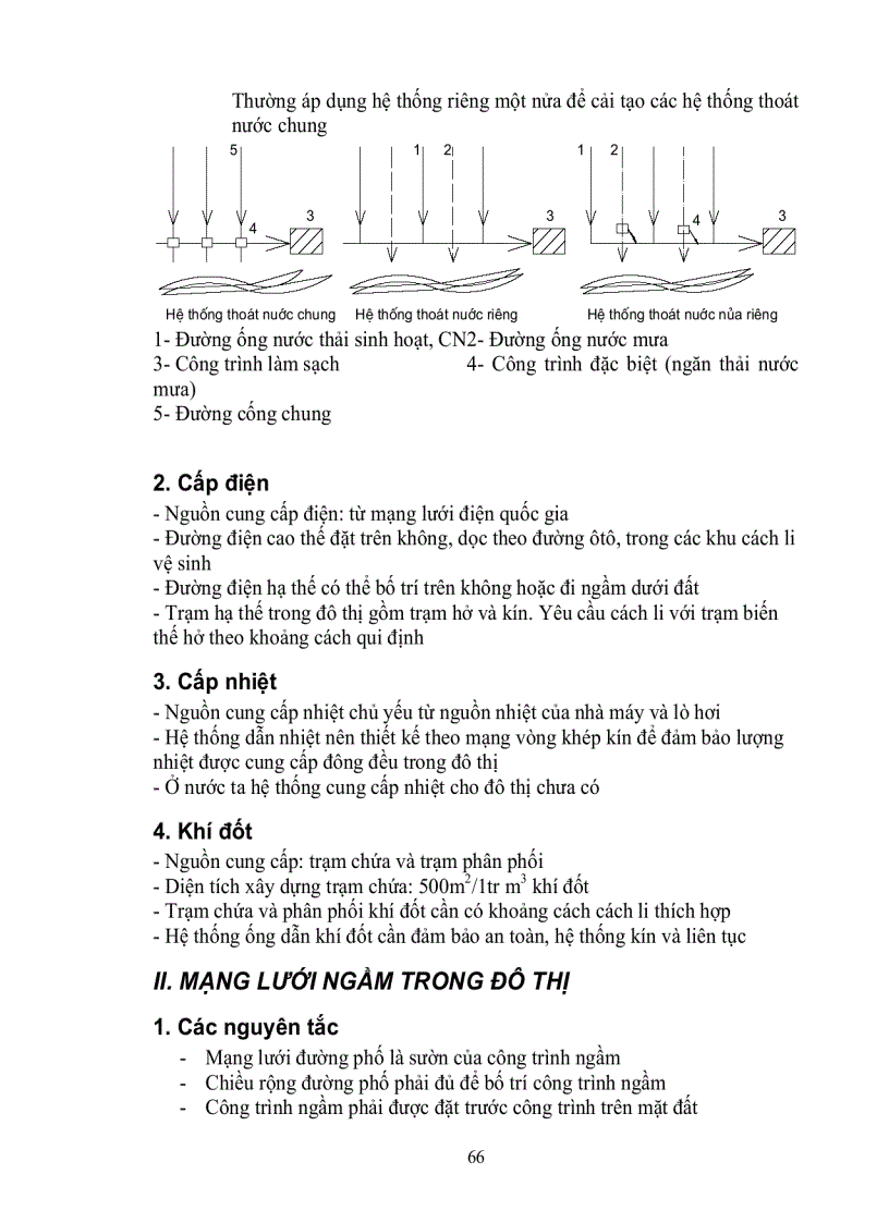 image for page Kỹ Thuật Đô Thị