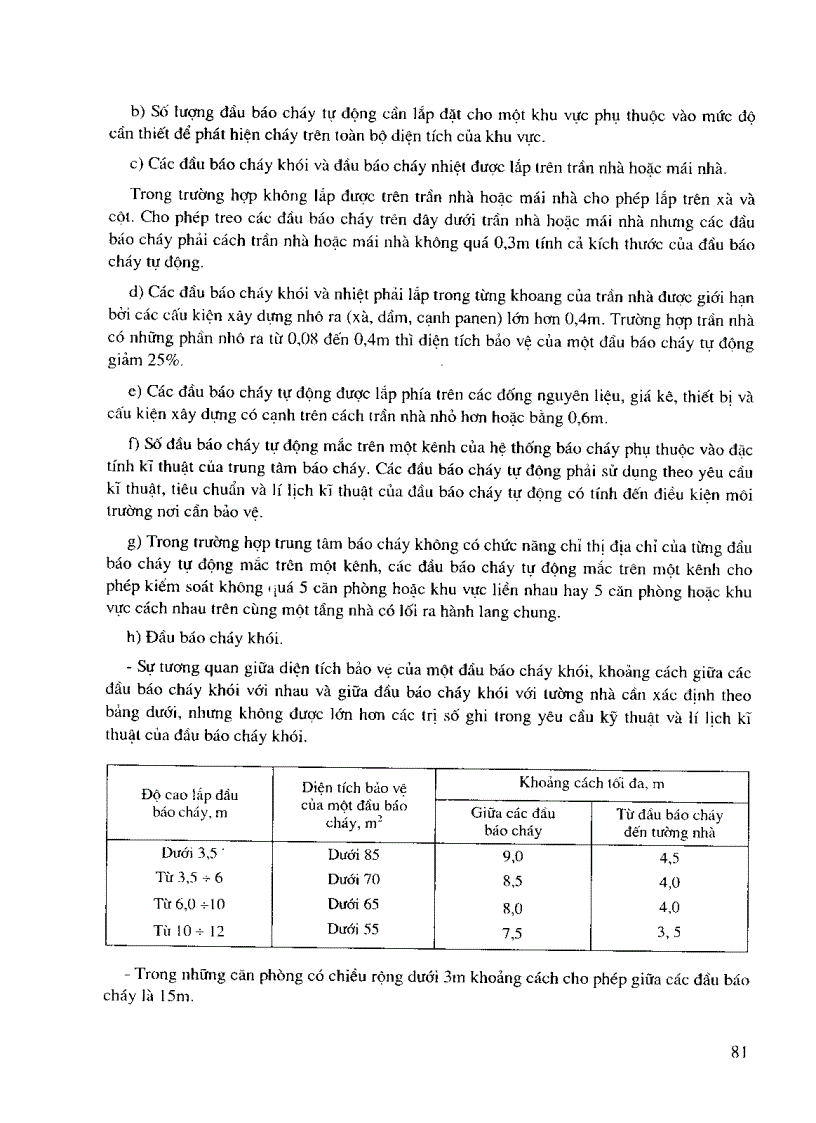 image for page Kỹ thuật phòng chống Cháy