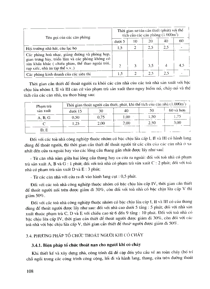 image for page Kỹ thuật phòng chống Cháy