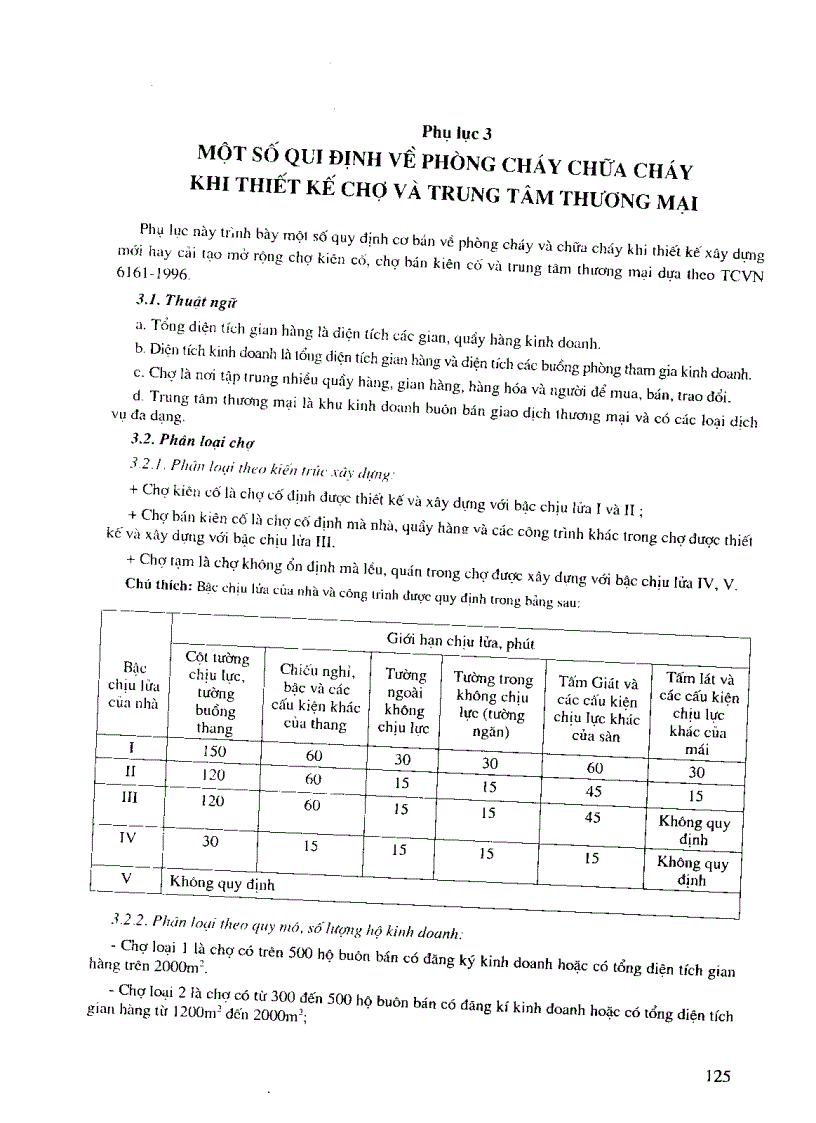 image for page Kỹ thuật phòng chống Cháy