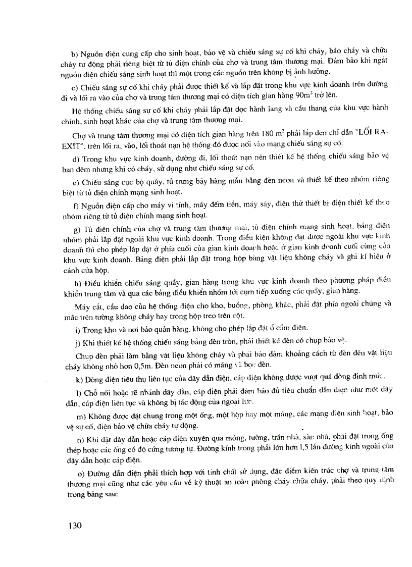 image for page Kỹ thuật phòng chống Cháy