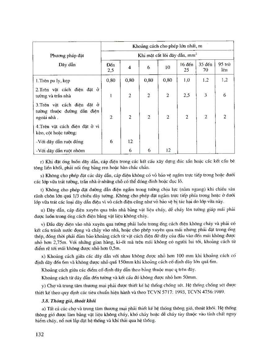 image for page Kỹ thuật phòng chống Cháy