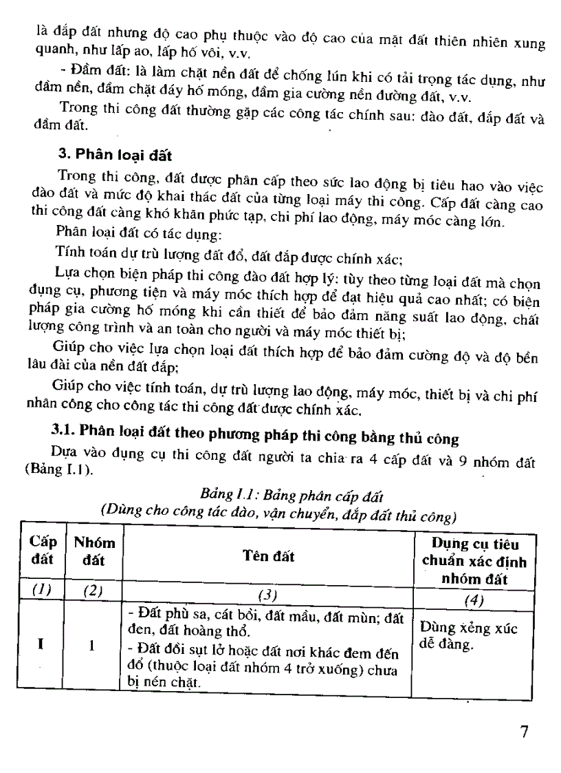 image for page Kỹ thuật thi công và Hoàn thiện nội thất kiến trúc công trình