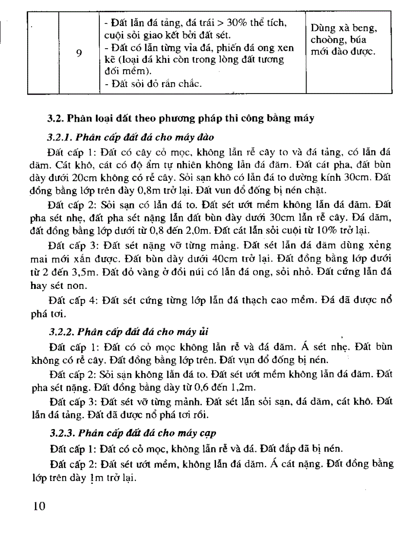 image for page Kỹ thuật thi công và Hoàn thiện nội thất kiến trúc công trình