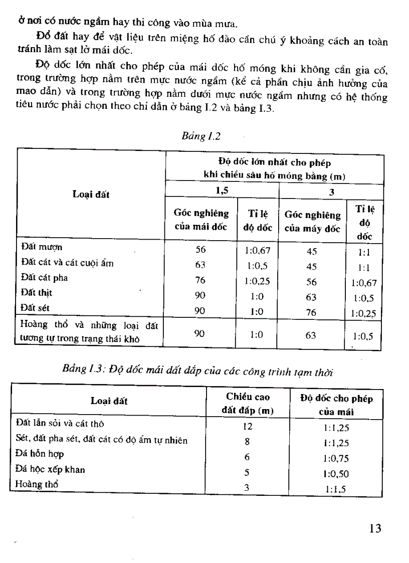 image for page Kỹ thuật thi công và Hoàn thiện nội thất kiến trúc công trình