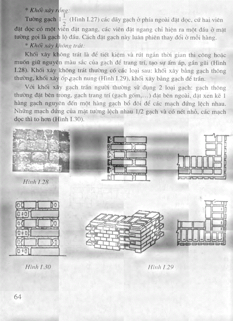 image for page Kỹ thuật thi công và Hoàn thiện nội thất kiến trúc công trình