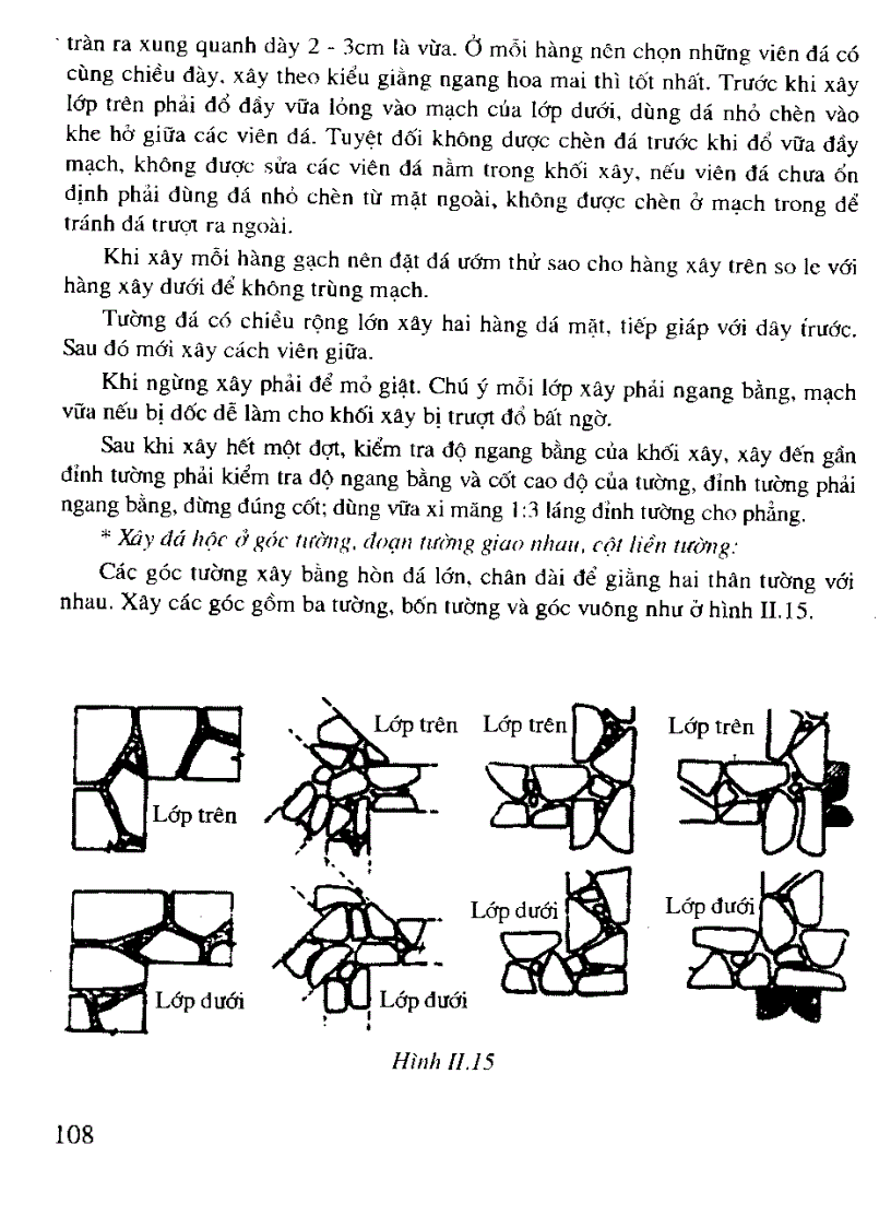 image for page Kỹ thuật thi công và Hoàn thiện nội thất kiến trúc công trình