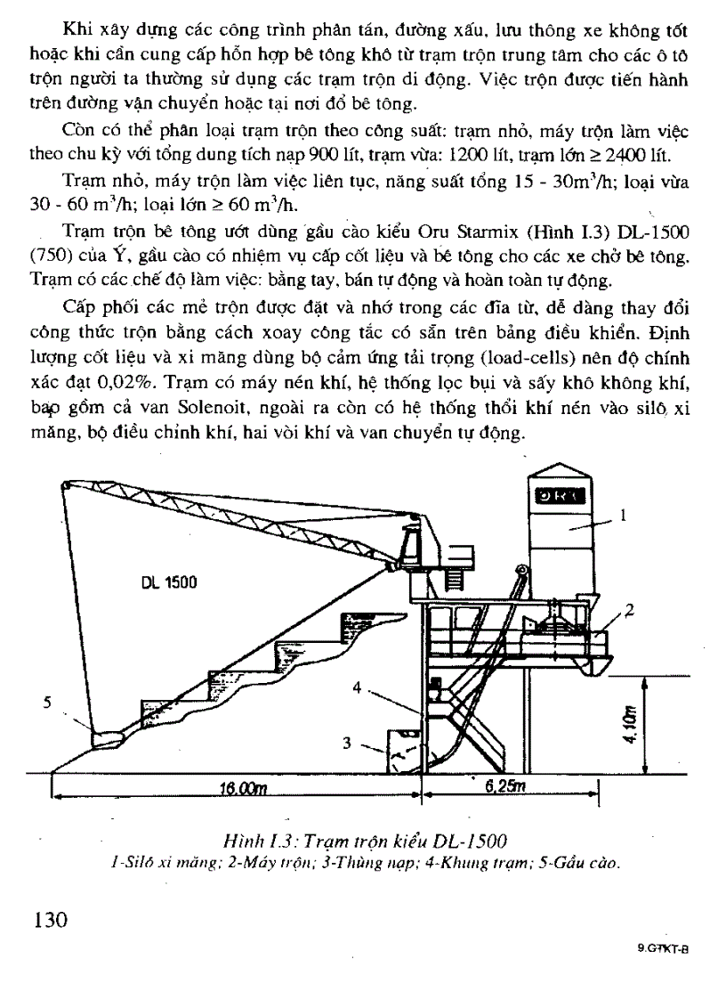 image for page Kỹ thuật thi công và Hoàn thiện nội thất kiến trúc công trình