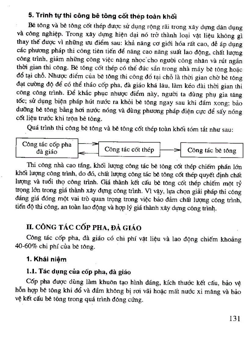 image for page Kỹ thuật thi công và Hoàn thiện nội thất kiến trúc công trình