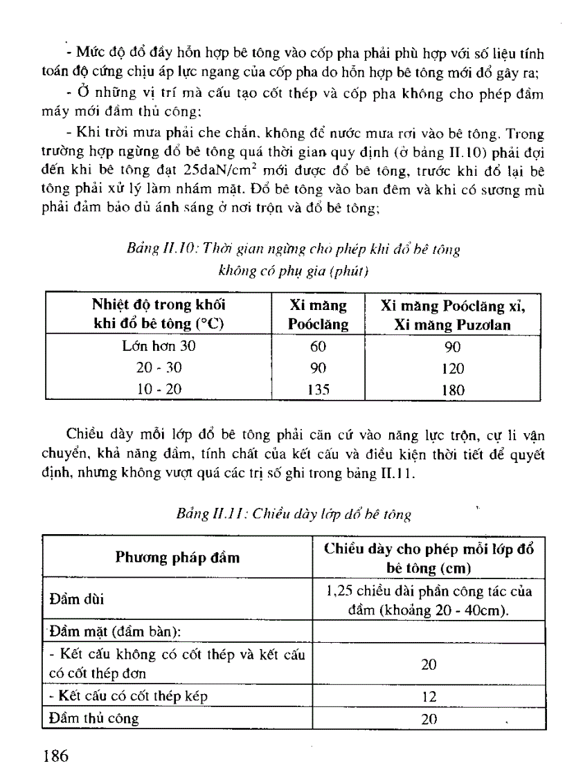 image for page Kỹ thuật thi công và Hoàn thiện nội thất kiến trúc công trình