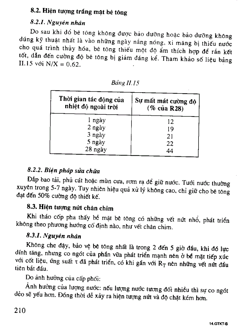 image for page Kỹ thuật thi công và Hoàn thiện nội thất kiến trúc công trình