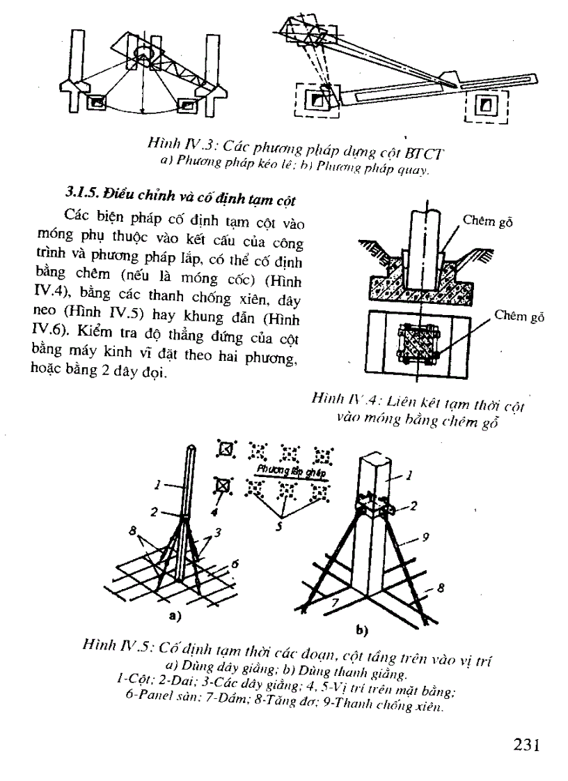 image for page Kỹ thuật thi công và Hoàn thiện nội thất kiến trúc công trình