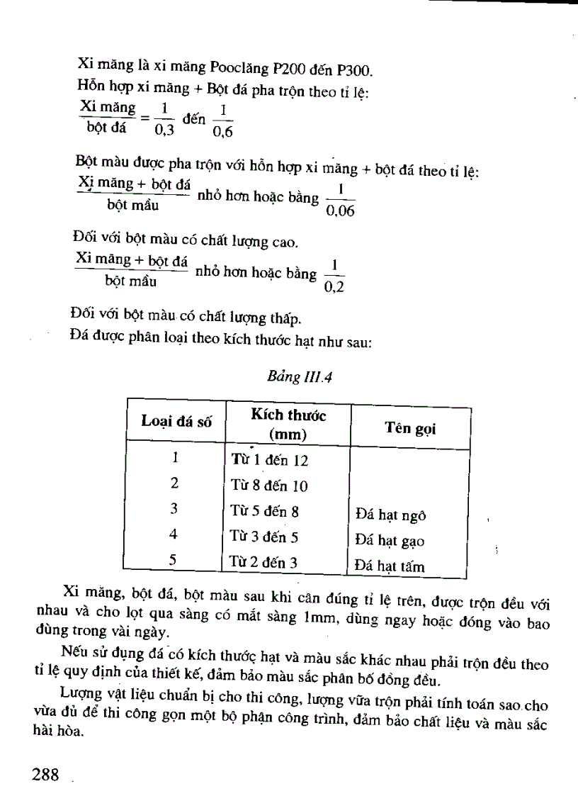 image for page Kỹ thuật thi công và Hoàn thiện nội thất kiến trúc công trình