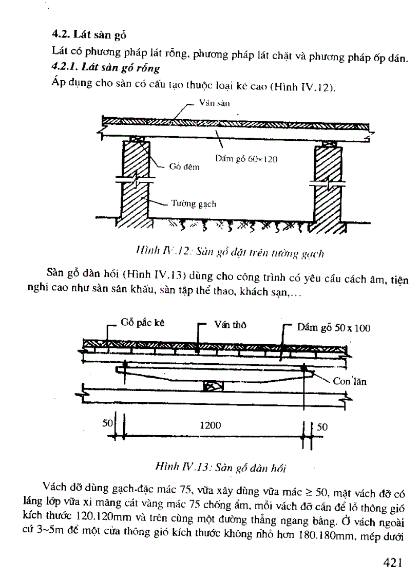 image for page Kỹ thuật thi công và Hoàn thiện nội thất kiến trúc công trình
