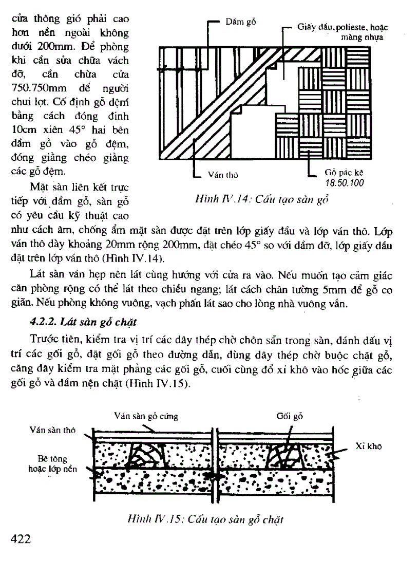 image for page Kỹ thuật thi công và Hoàn thiện nội thất kiến trúc công trình