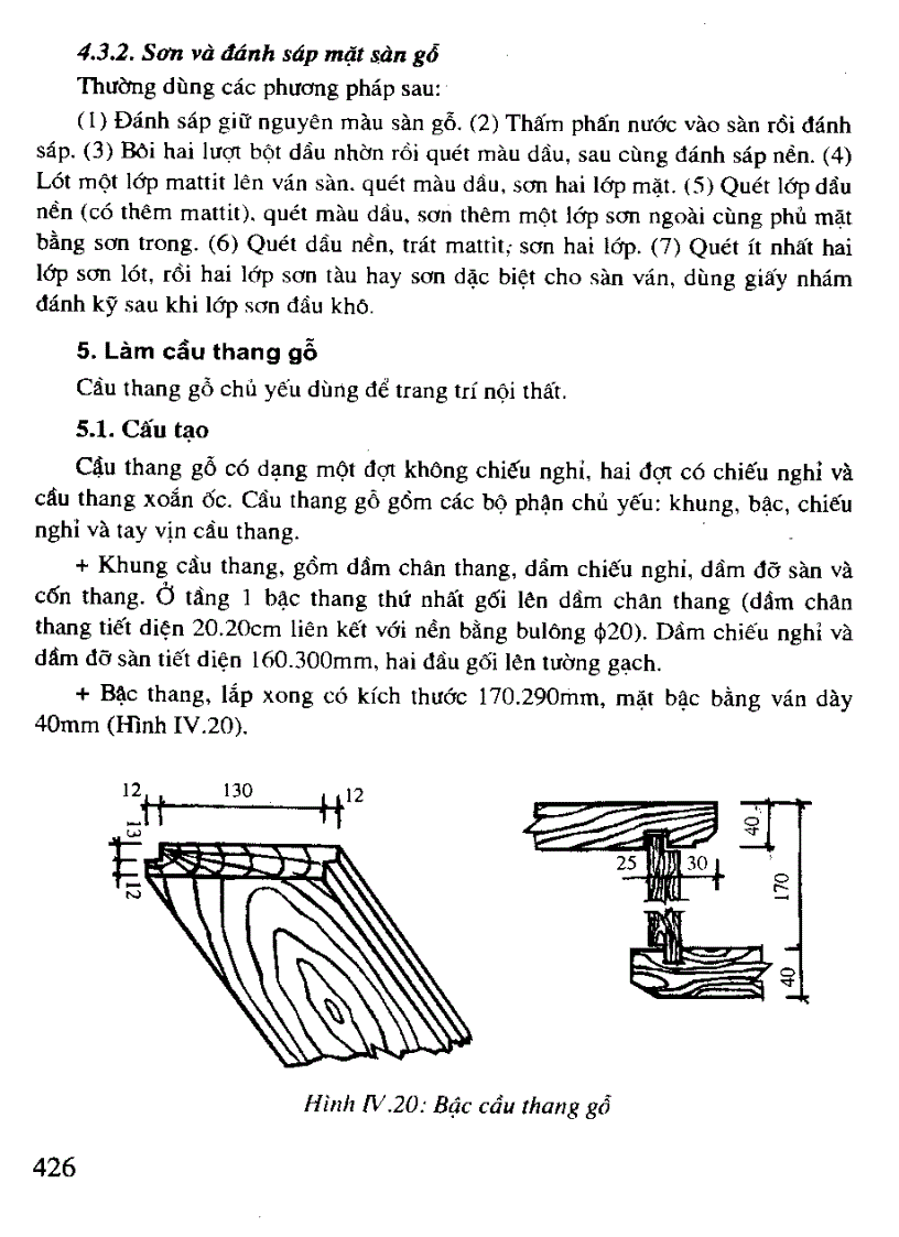 image for page Kỹ thuật thi công và Hoàn thiện nội thất kiến trúc công trình