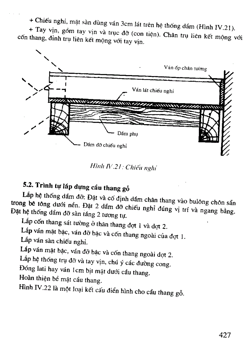 image for page Kỹ thuật thi công và Hoàn thiện nội thất kiến trúc công trình
