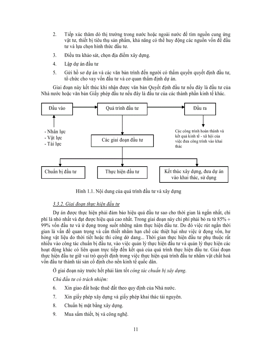 image for page Lập và Phân tích dự án đầu tư xây dựng công trình giao thông
