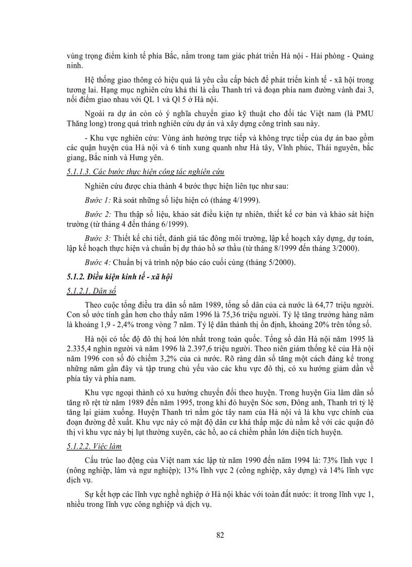 image for page Lập và Phân tích dự án đầu tư xây dựng công trình giao thông