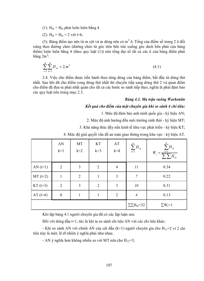 image for page Lập và Phân tích dự án đầu tư xây dựng công trình giao thông