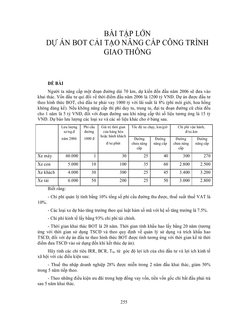 image for page Lập và Phân tích dự án đầu tư xây dựng công trình giao thông