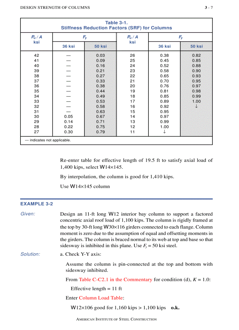 image for page Load Resistance Factor Design Manual of Steel Construction Volume I Volume II Connections