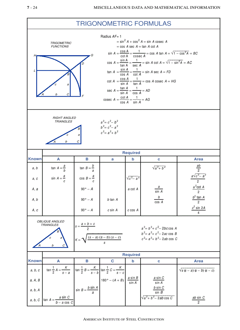 image for page Load Resistance Factor Design Manual of Steel Construction Volume I Volume II Connections