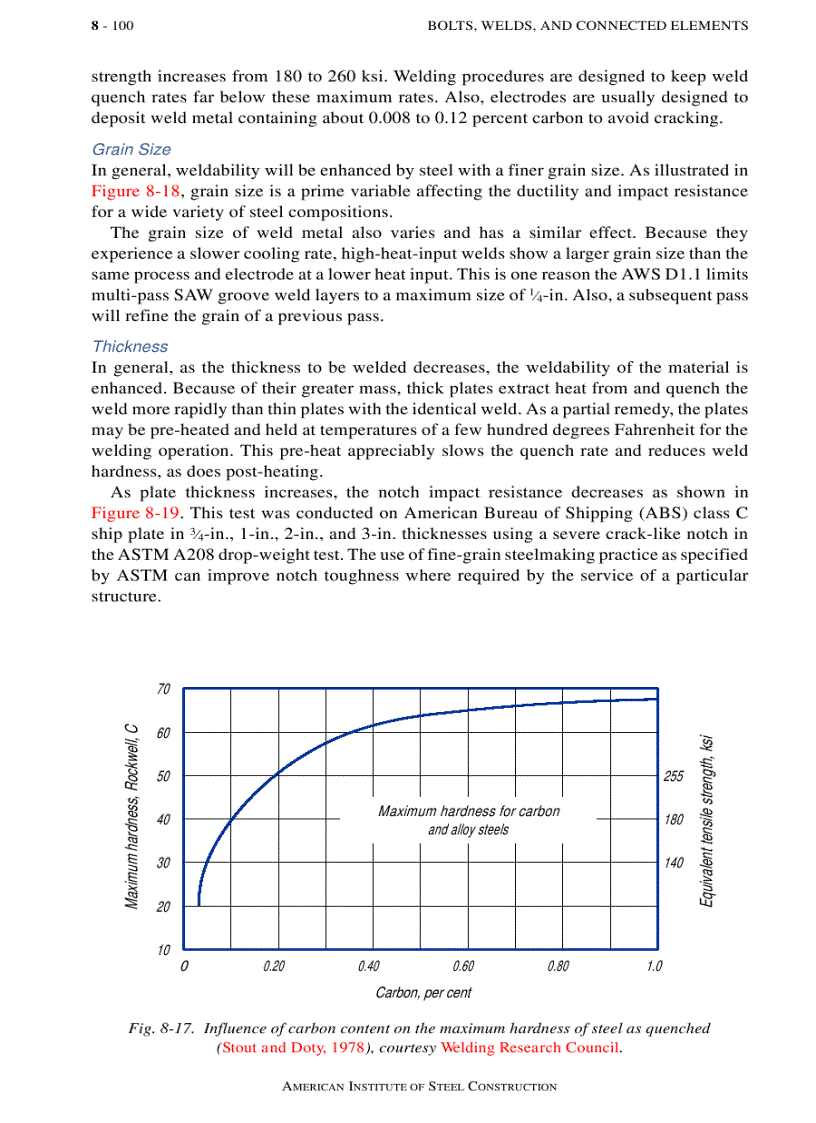 image for page Load Resistance Factor Design Manual of Steel Construction Volume I Volume II Connections