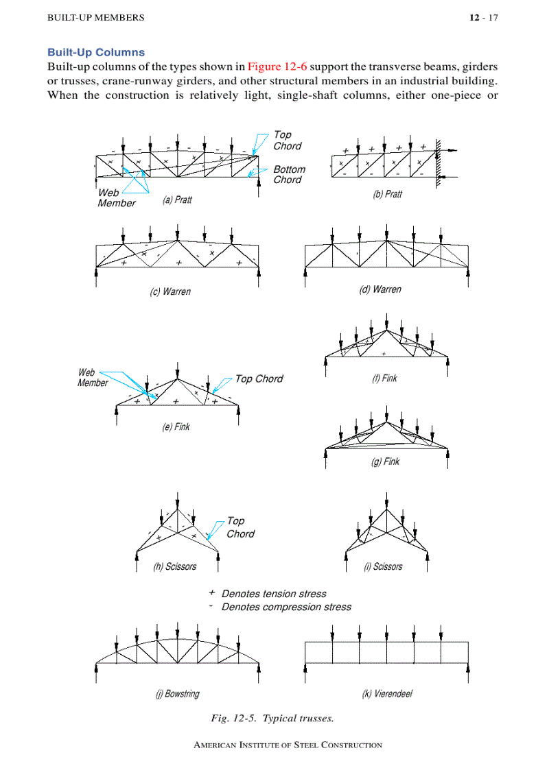image for page Load Resistance Factor Design Manual of Steel Construction Volume I Volume II Connections