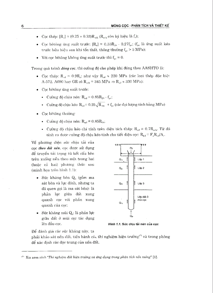 image for page Móng cọc