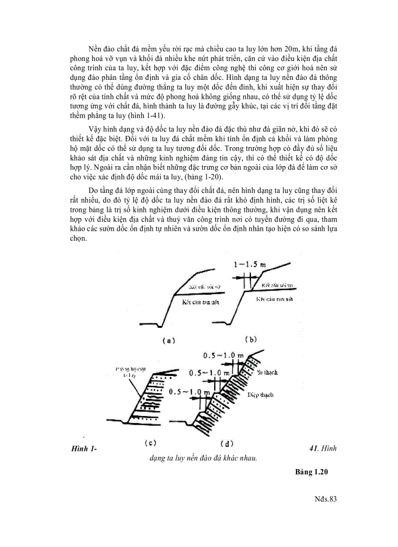 image for page Nền Đường Sắt