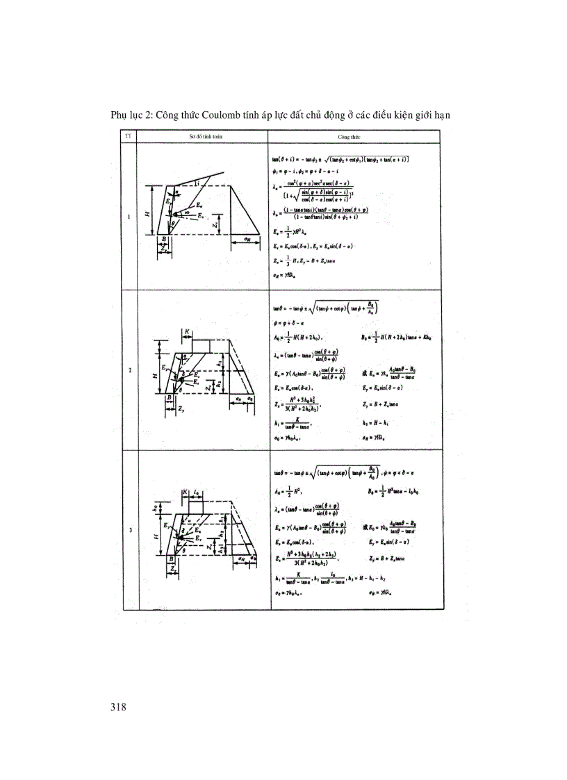 image for page Nền Đường Sắt