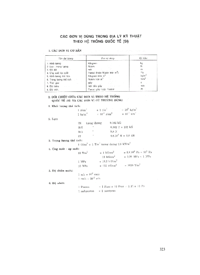image for page Nền Đường Sắt