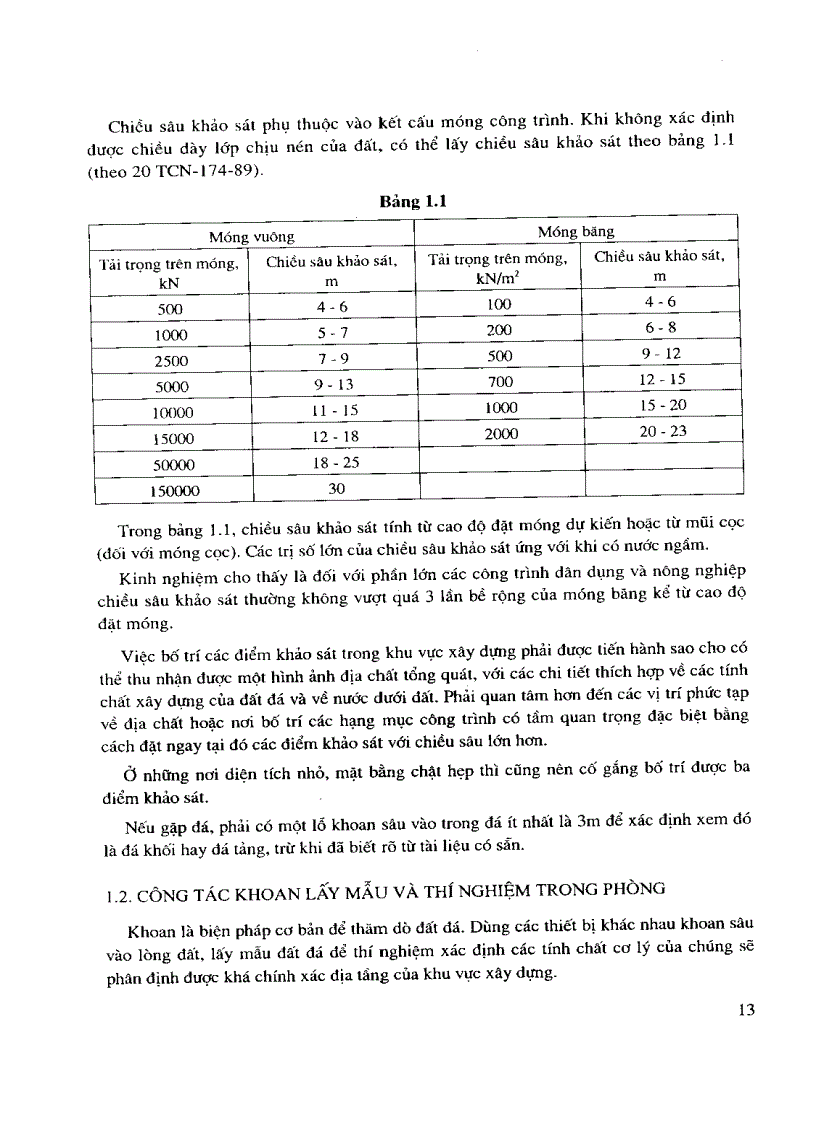 image for page Nền và móng công trình cầu đường