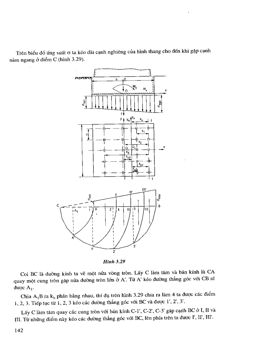 image for page Nền và móng công trình cầu đường