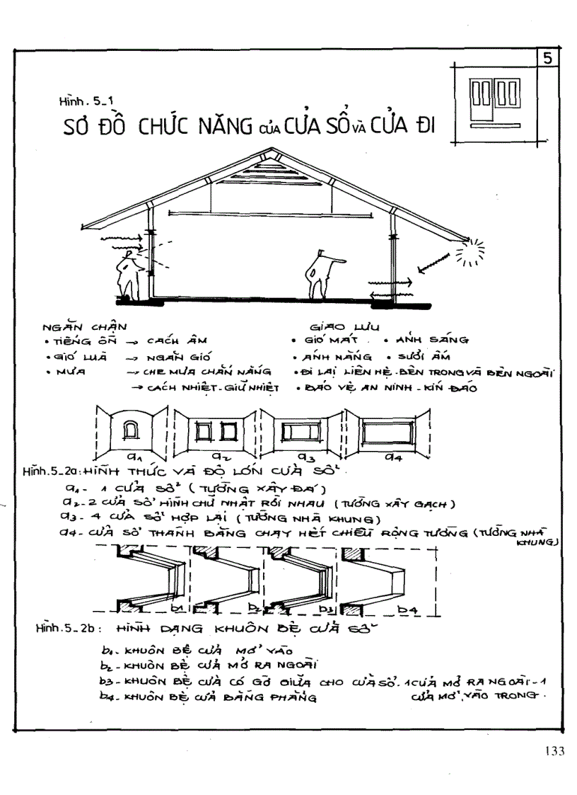 image for page Nguyên lý thiết kế cấu tạo các công trình kiến trúc