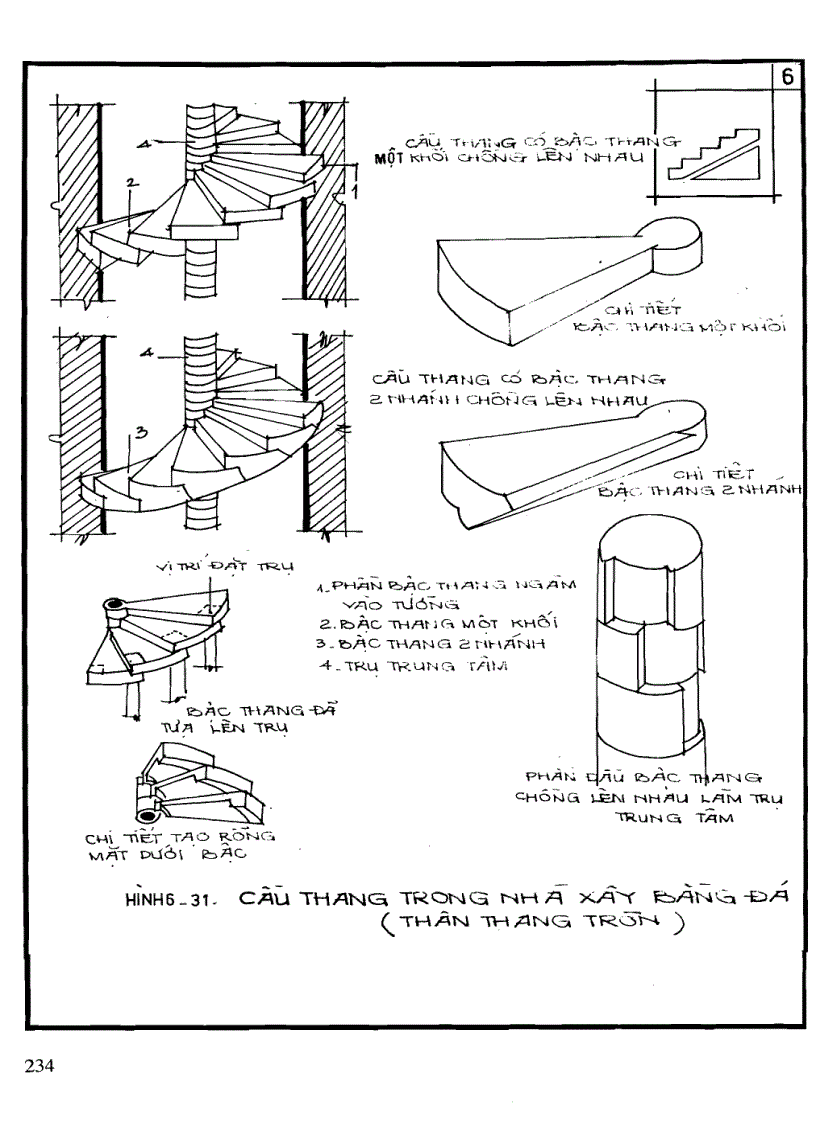 image for page Nguyên lý thiết kế cấu tạo các công trình kiến trúc