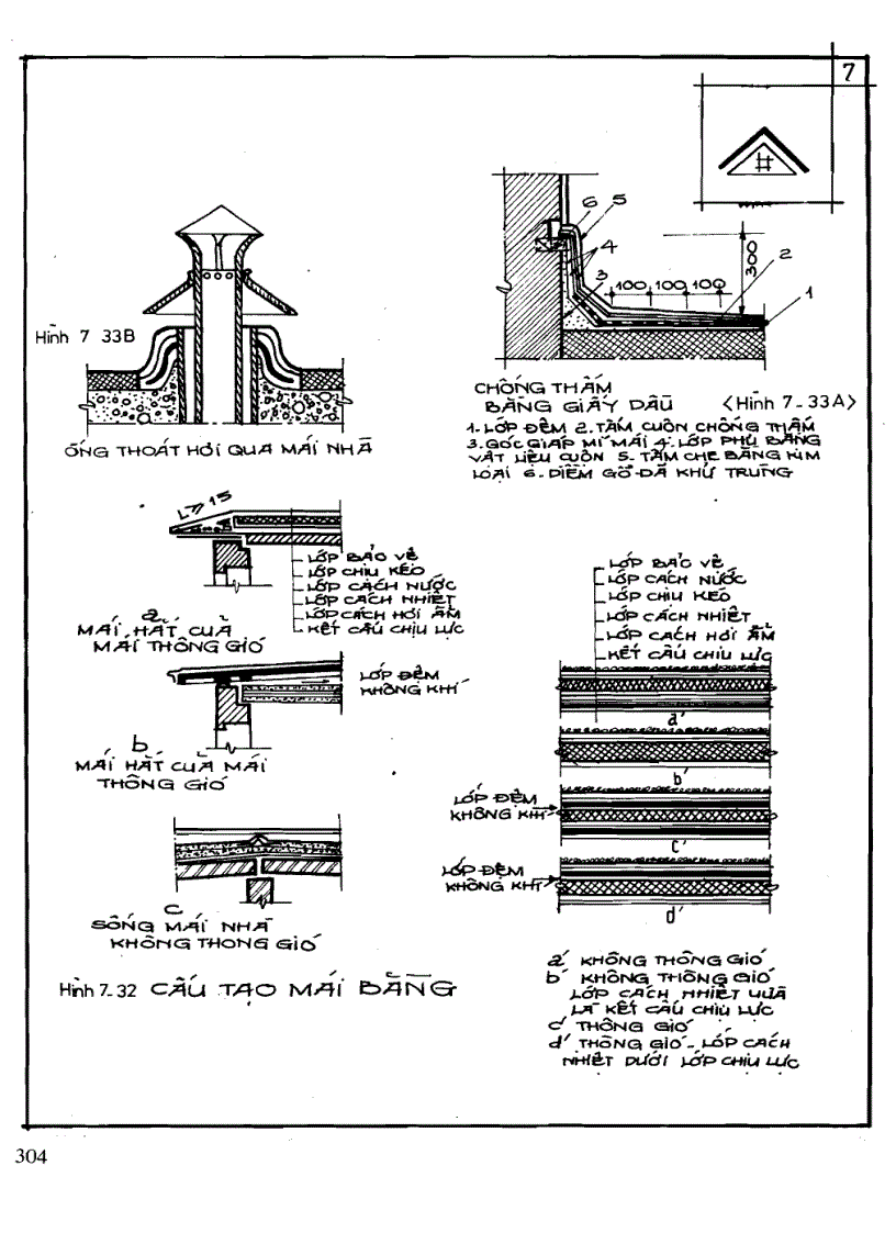image for page Nguyên lý thiết kế cấu tạo các công trình kiến trúc