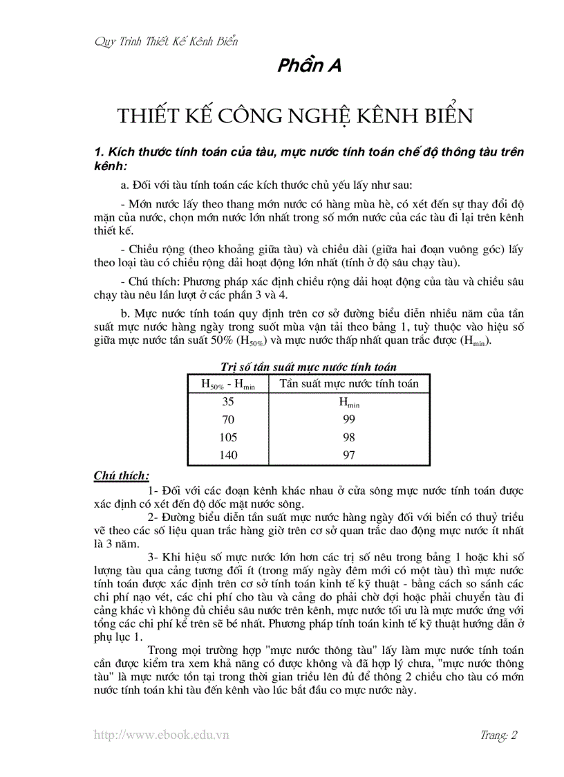 image for page Quy trình thiết kế kênh biển